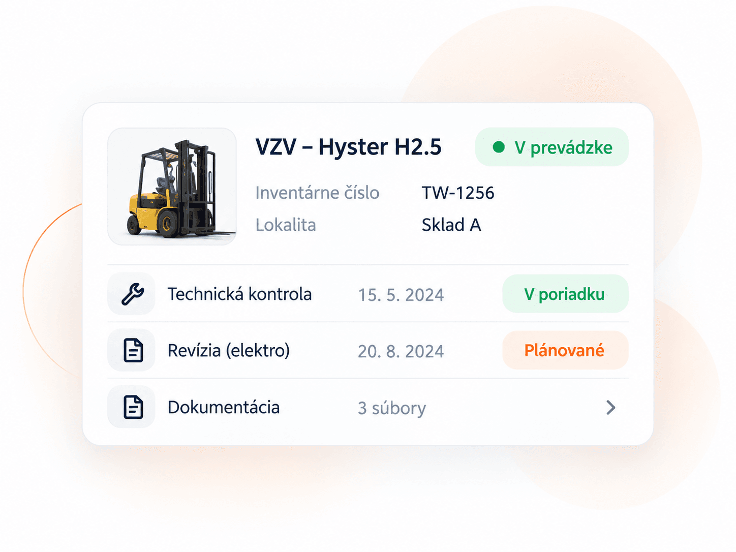 Prehľad zariadení a technických kontrol v ThinkWise